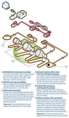 Aquascape LED Diagram