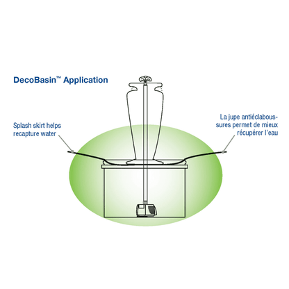 Aquascape DecoBasin Illustration