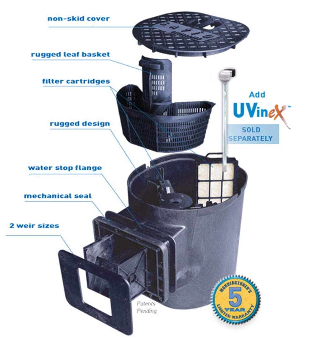 Aqua UV Savio Skimmerfilter Aqua UV 15 Watt Retrofit UV Clarifier installed in a pond, showcasing the compact UV clarifier unit.