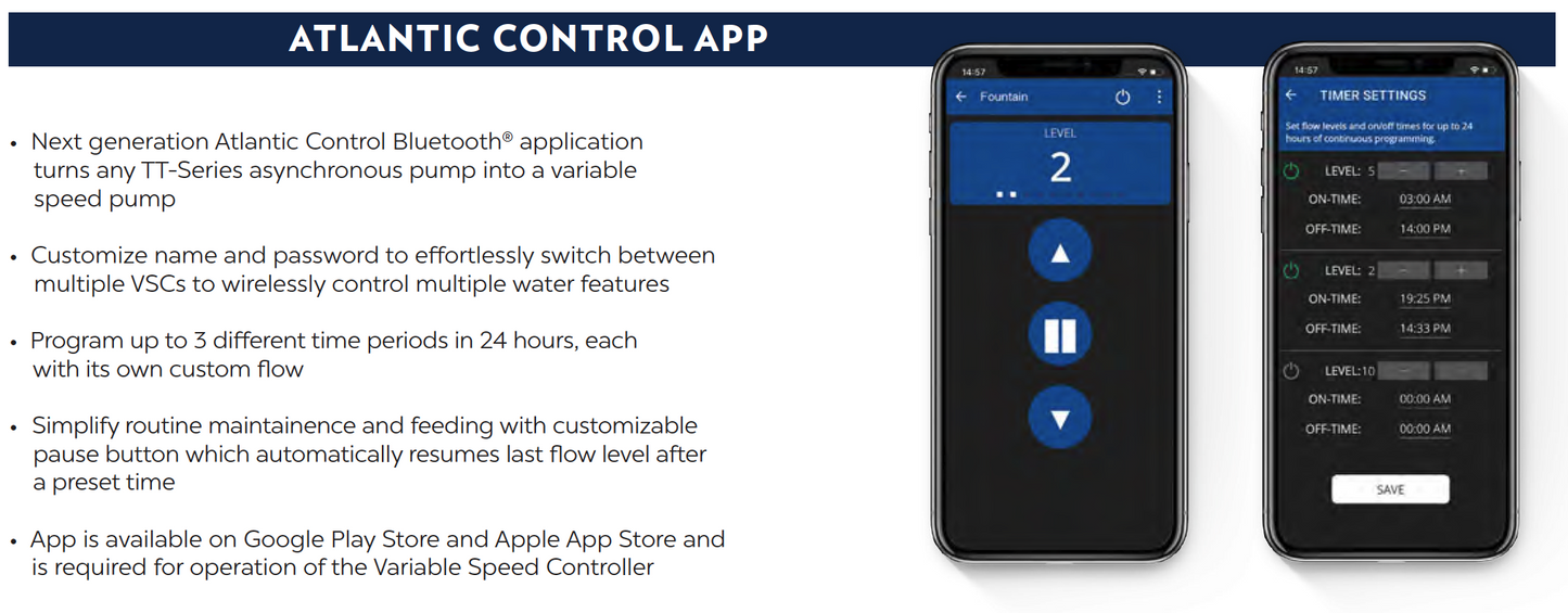 Atlantic Variable Speed Controller for Asynchronous Pumps