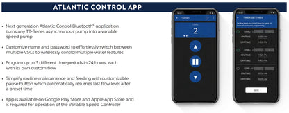 Variable Speed Controller for Asynch. Pumps