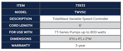 Atlantic Variable Speed Controller for Asynchronous Pumps