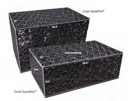 Aquascape Aquablox Small Water Storage Module for pondless water features, made of durable plastic, shown in a pondless equipment setup.