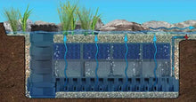 Aquascape Filterblox Module replacement part with clear plastic housing and filtration media for pond filtration systems.