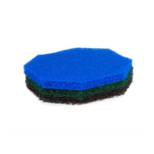 Atlantic Water Gardens Matala Filter Kit with coarse, medium, and fine filter media for pond filtration.
