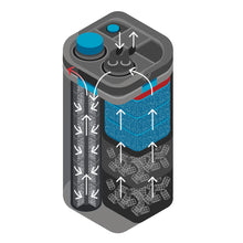 Oase BioMaster 2 Thermo 600 filter for pond filtration, featuring a compact design with adjustable flow control and filtration media compartment.