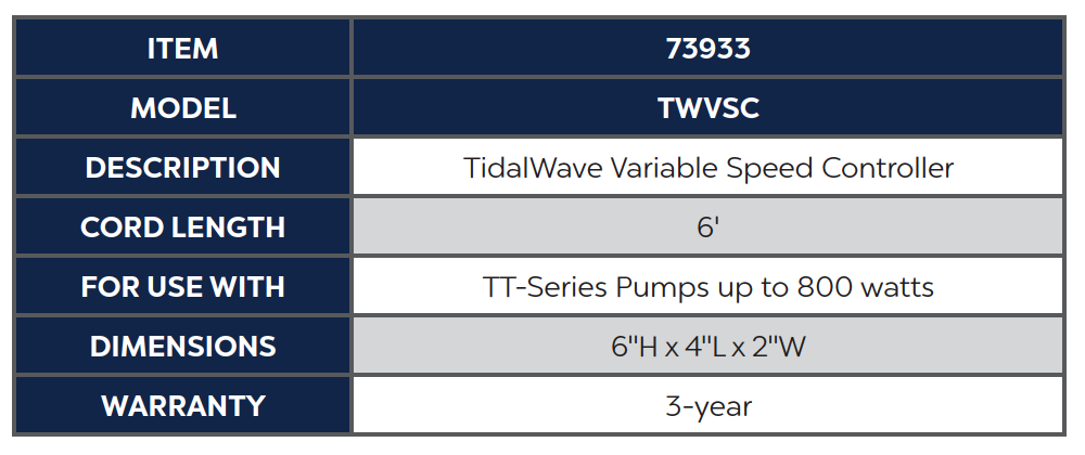 Atlantic Variable Speed Controller for Asynchronous Pumps - Ponds Online