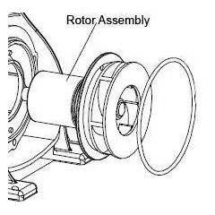 ProEco Products SP-1400 Impeller Rotor Assembly